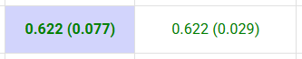 selected_cell_unselected_cell