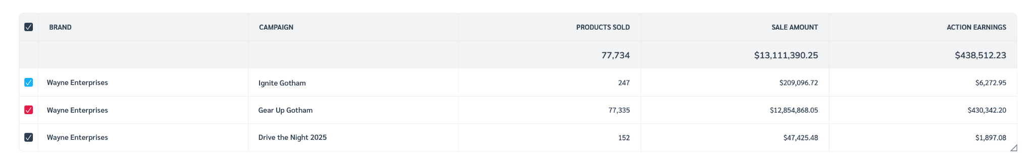 Product_Boost_Overview_-_Data_table.png