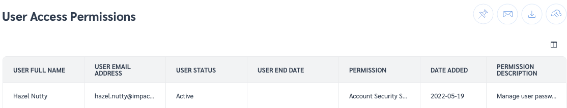 user_access_report.png
