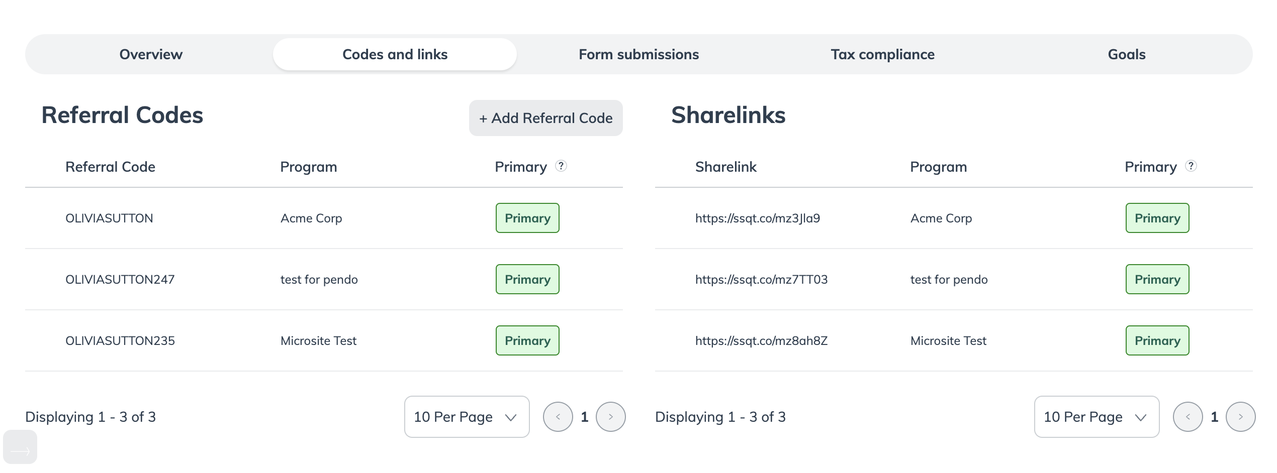 Advocate - Participants - Participant Profile Codes and Links