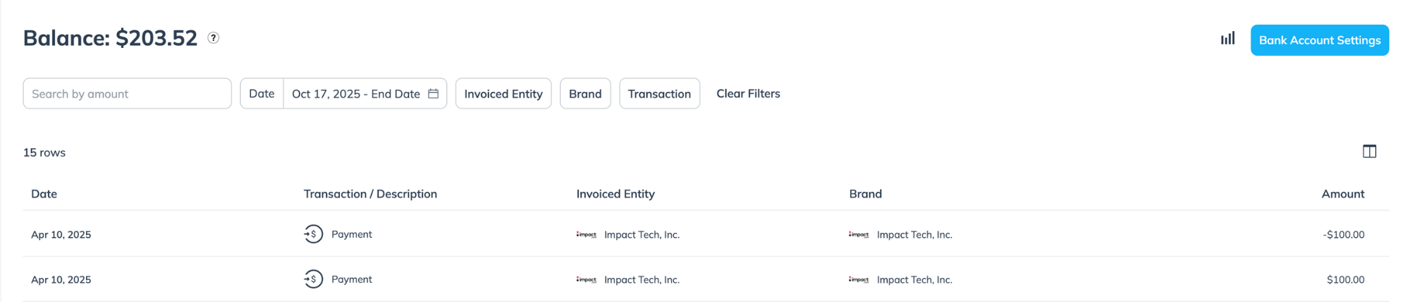 Partner_-_Performance_Campaigns_-_View_Payments.png