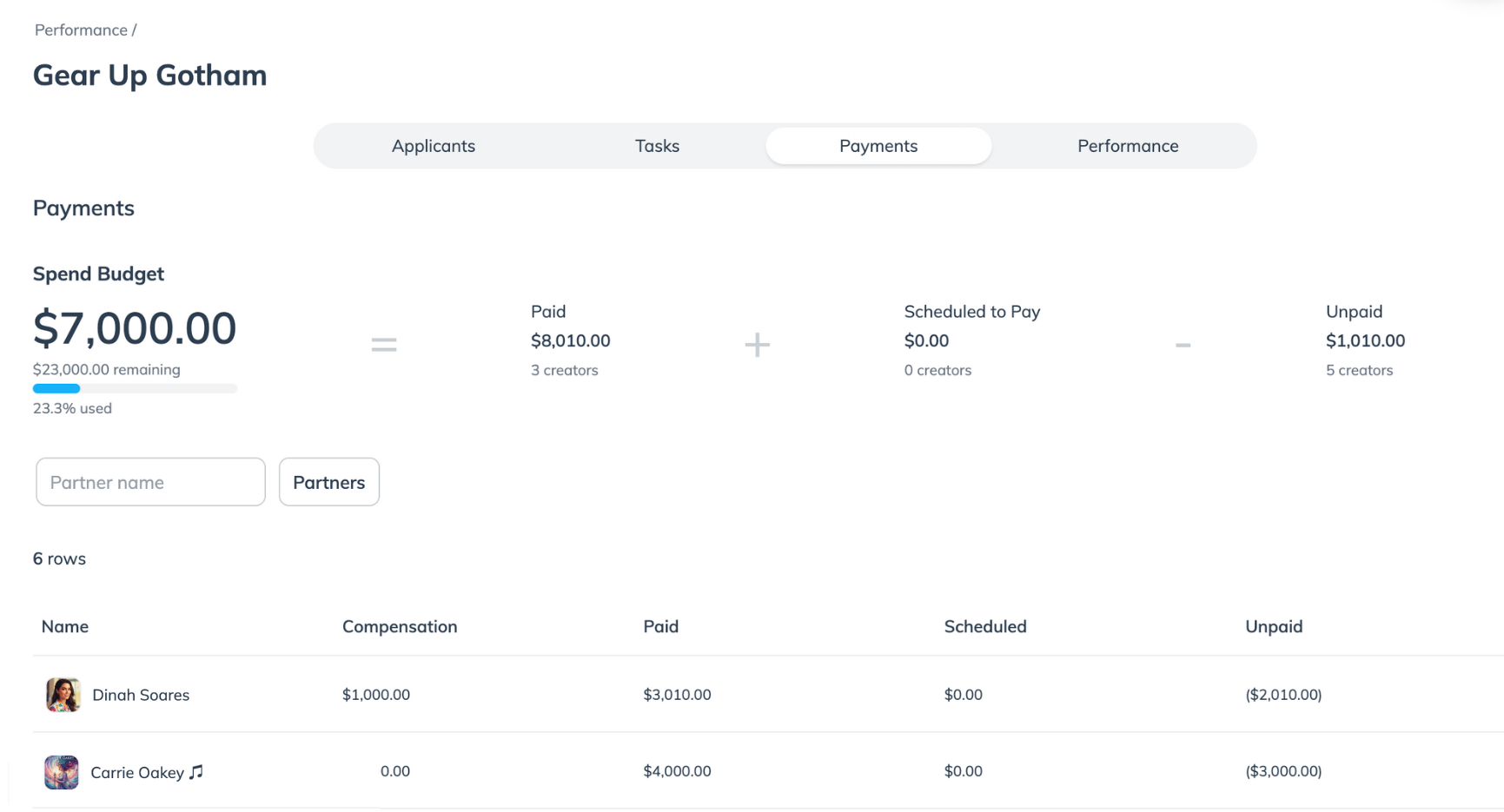 Campaigns_Payment_Screen_-_Performance.png