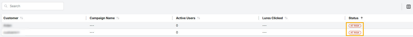 PT-Phish-Sim-AtRisk-Cust.jpg