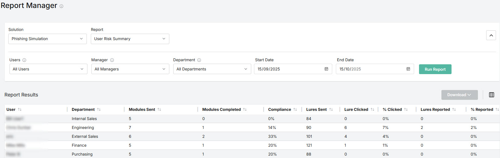 ReportMgr-PhS-User-Risk-Sum-Results.jpg